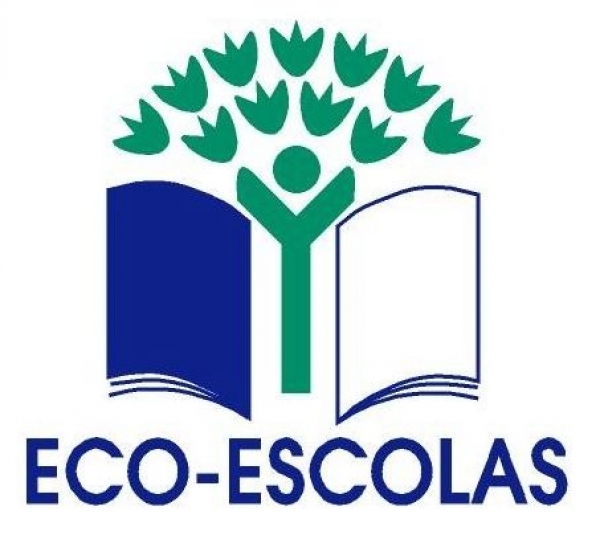 Eco-Escolas - Inquérito